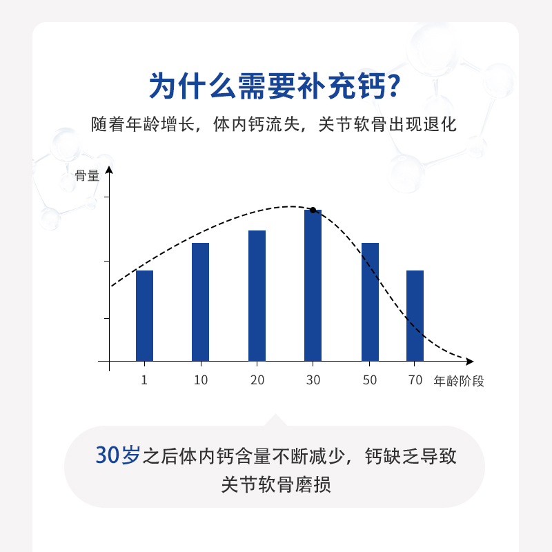 压片糖果代加工 贵皖药业牛初乳钙片片剂糖果贴牌定制OEM