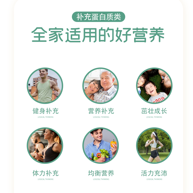 乳清蛋白粉源头工厂贴牌代加工固体饮料代加工定制